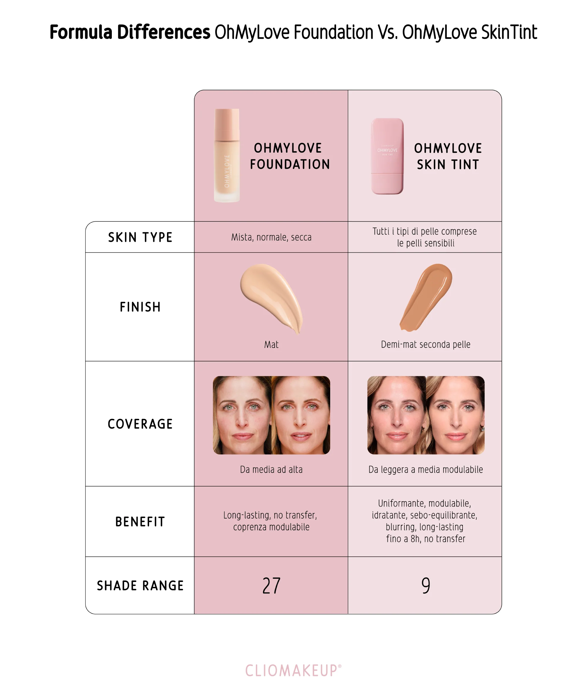 Immagine prodotto 32